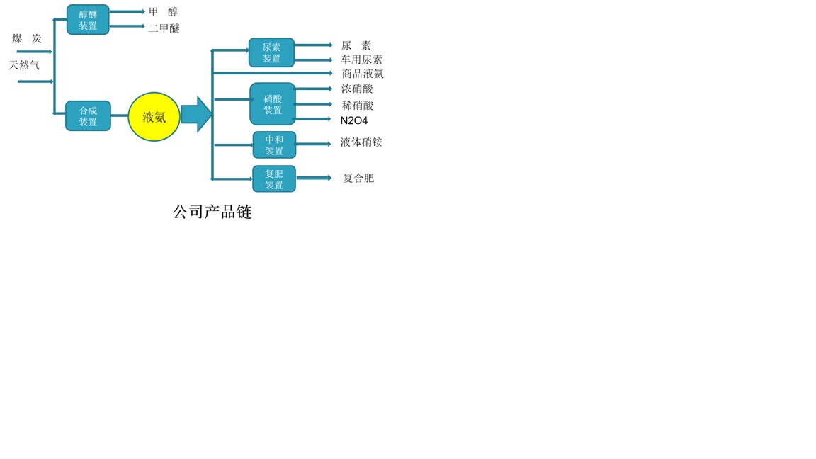 無標(biāo)題.jpg 無標(biāo)題.jpg