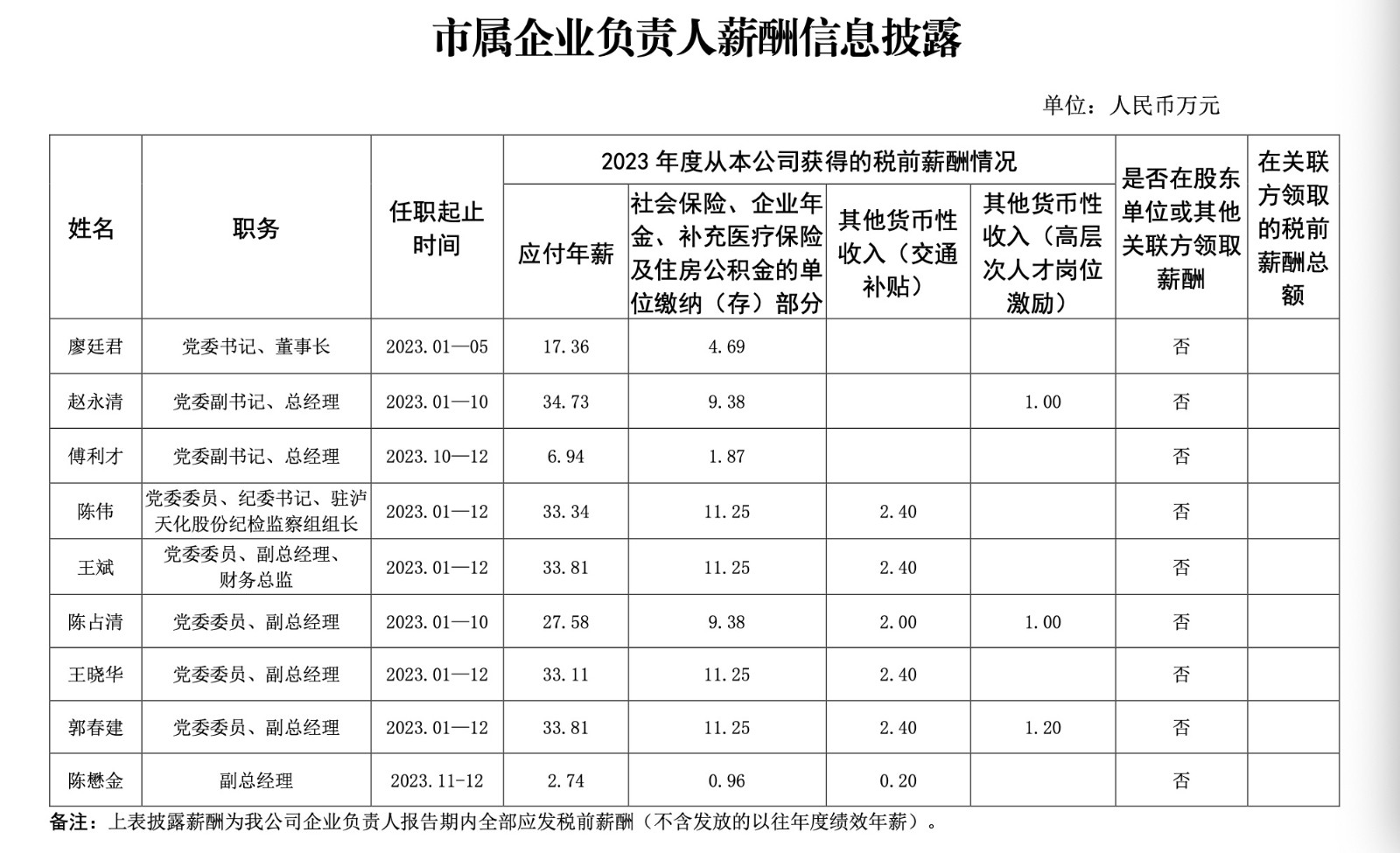 微信圖片_20250106083502.jpg 微信圖片_20250106083502.jpg